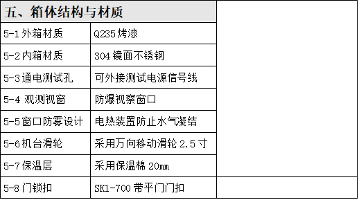 水冷氙灯老化试验箱