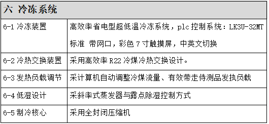 水冷氙灯老化试验箱