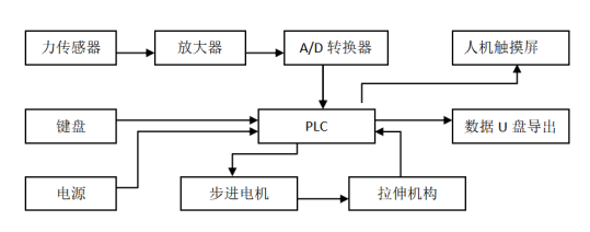 /ueditor/image/2025/09/18/04f8faf803f546058810b7fc24e16678.png image.png